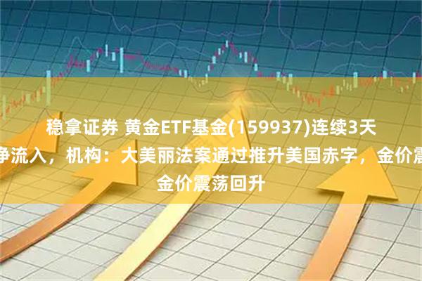 稳拿证券 黄金ETF基金(159937)连续3天获资金净流入，机构：大美丽法案通过推升美国赤字，金价震荡回升